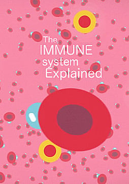 The Immune System Explained: Bacteria Infection