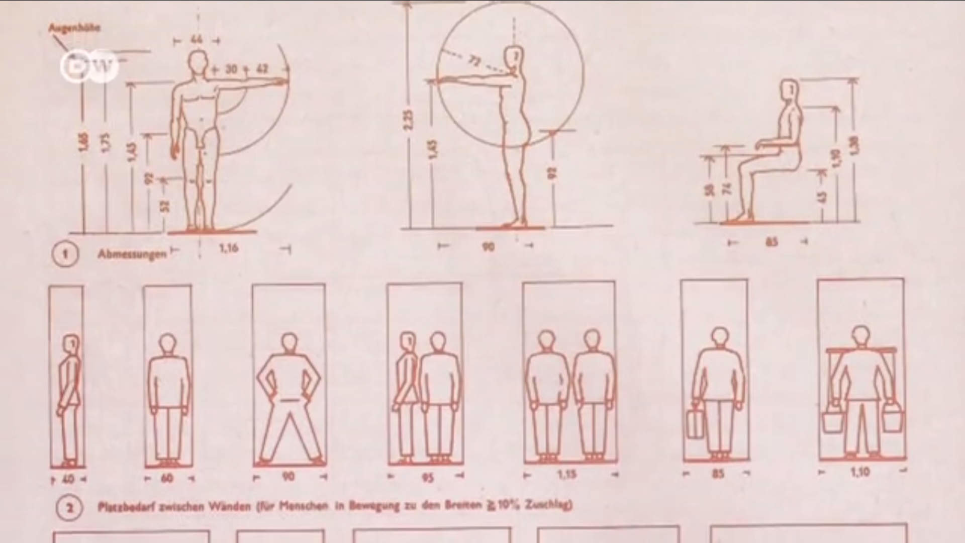 צפייה בסרט המלא - 100 Years of Bauhaus - לצפיה בטריילר