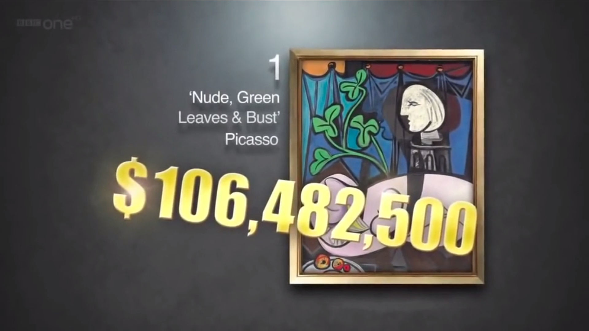 צפייה בסרט המלא What Makes Art Valuable - צפייה בטריילר